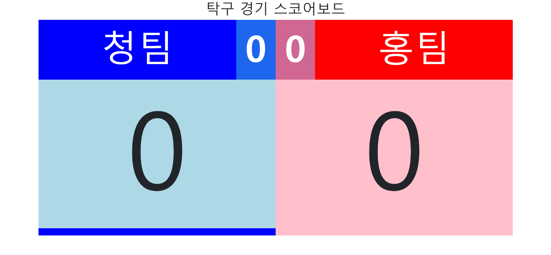 탁구 스코어 보드